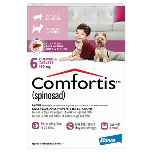 Comfortis spinosad for Dogs Heartland Vet Supply